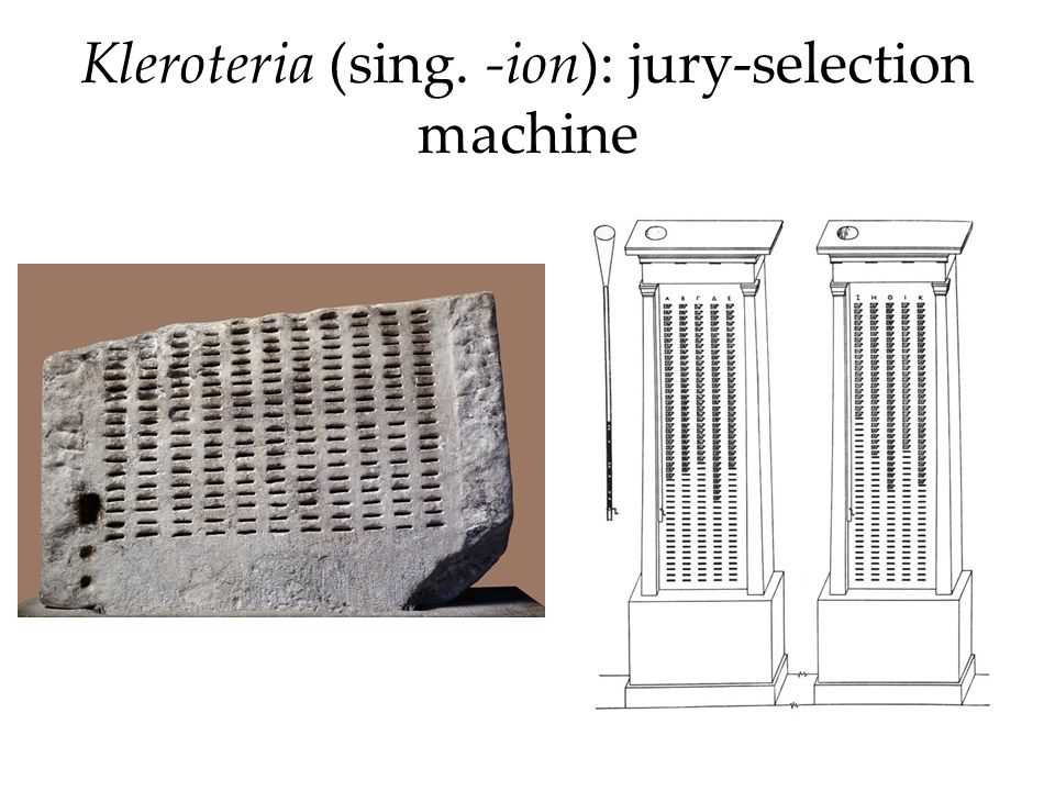 Kleroteria (sing. -ion): jury-selection machine