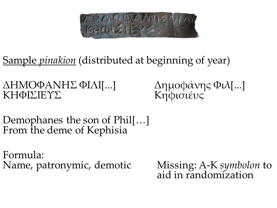 Sample pinakion (distributed at beginning of year) ΔΗΜΟΦΑΝΗΣ ΦΙΛΙ[
