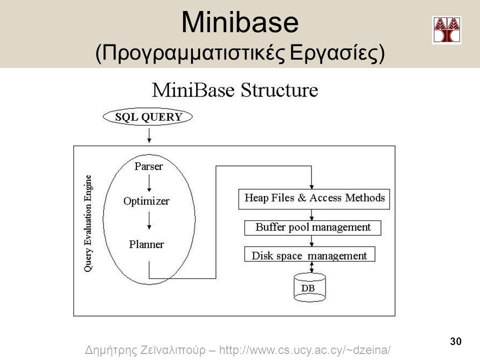 Minibase (Προγραμματιστικές Εργασίες)