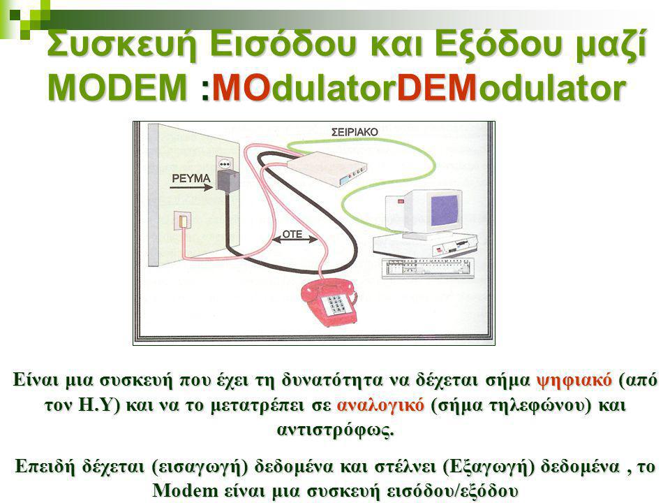 Συσκευή Εισόδου και Εξόδου μαζί MODEM :MOdulatorDEModulator