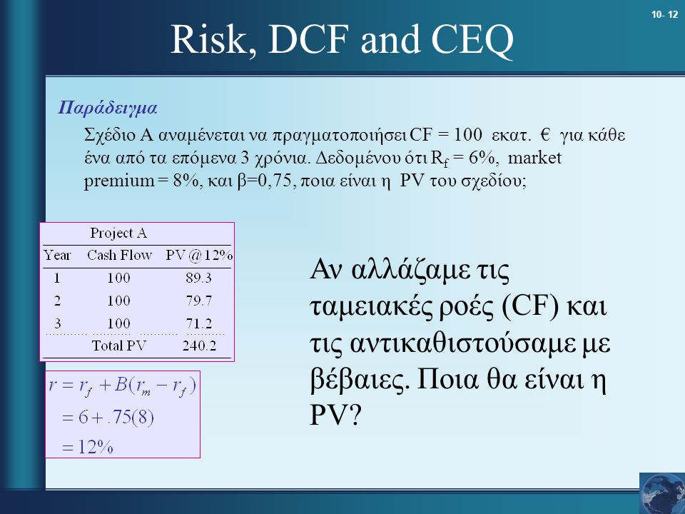 Risk, DCF and CEQ Παράδειγμα.