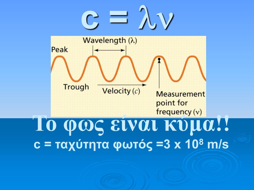 c = ταχύτητα φωτός =3 x 108 m/s