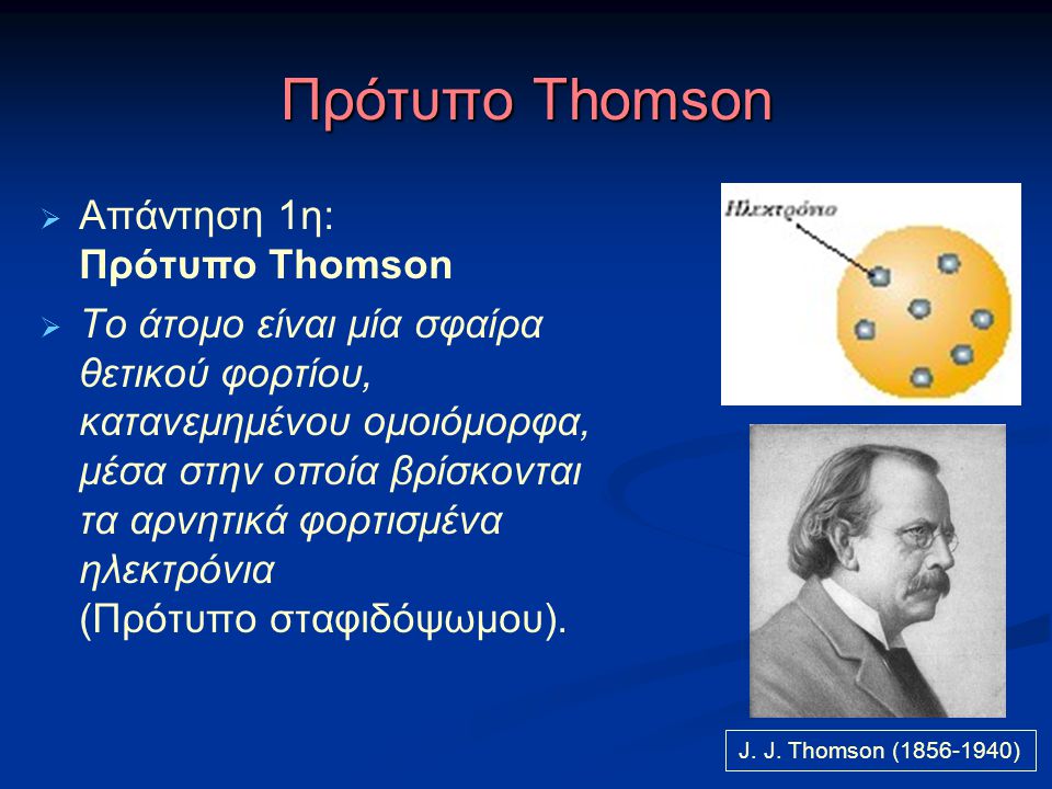 Πρότυπο Thomson Απάντηση 1η: Πρότυπο Thomson