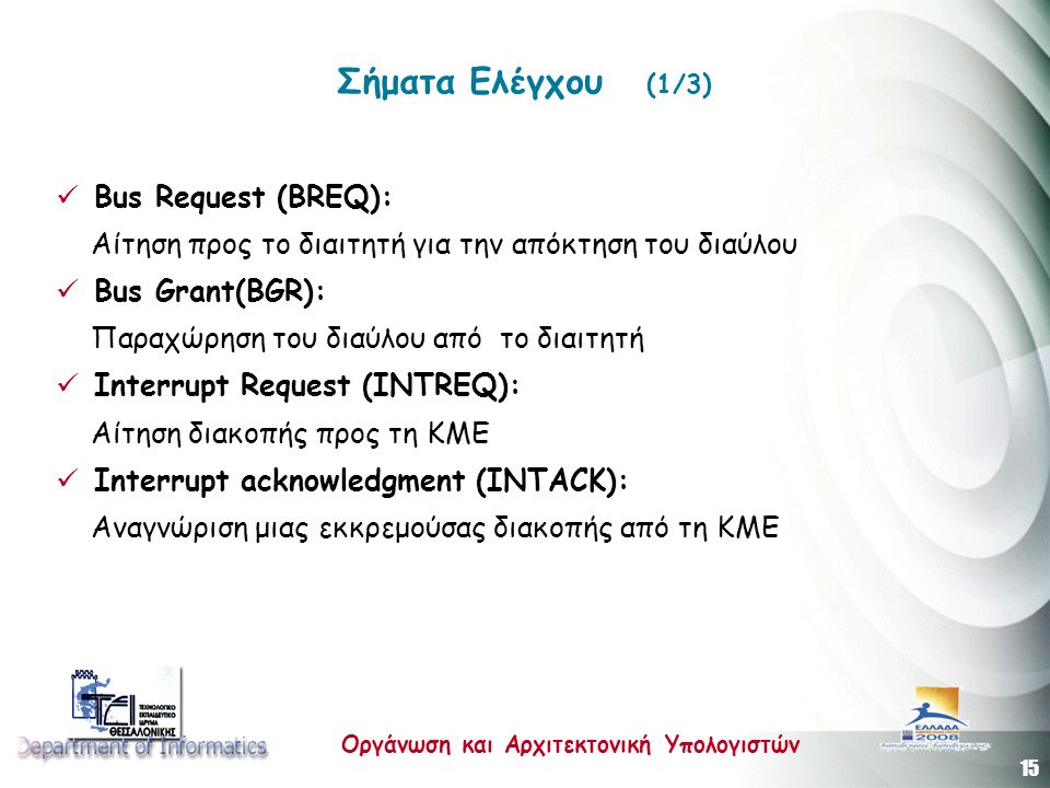 Σήματα Ελέγχου (1/3) Bus Request (BREQ):