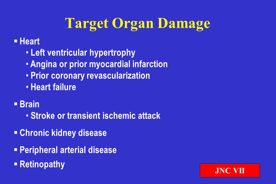 Target Organ Damage Heart Left ventricular hypertrophy