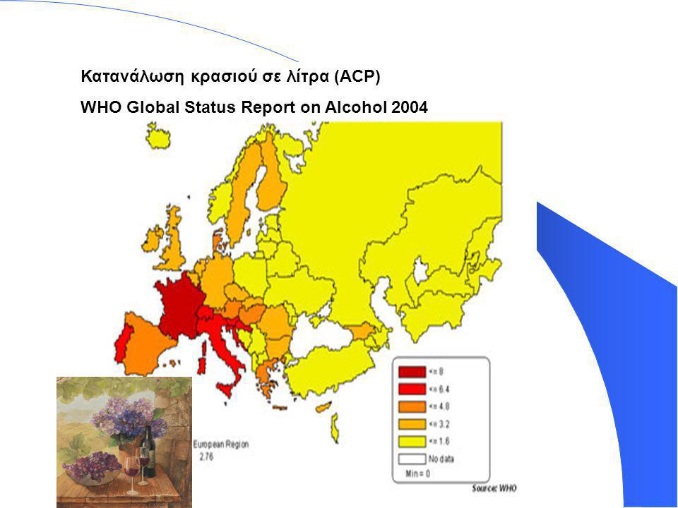 Κατανάλωση κρασιού σε λίτρα (ACP)
