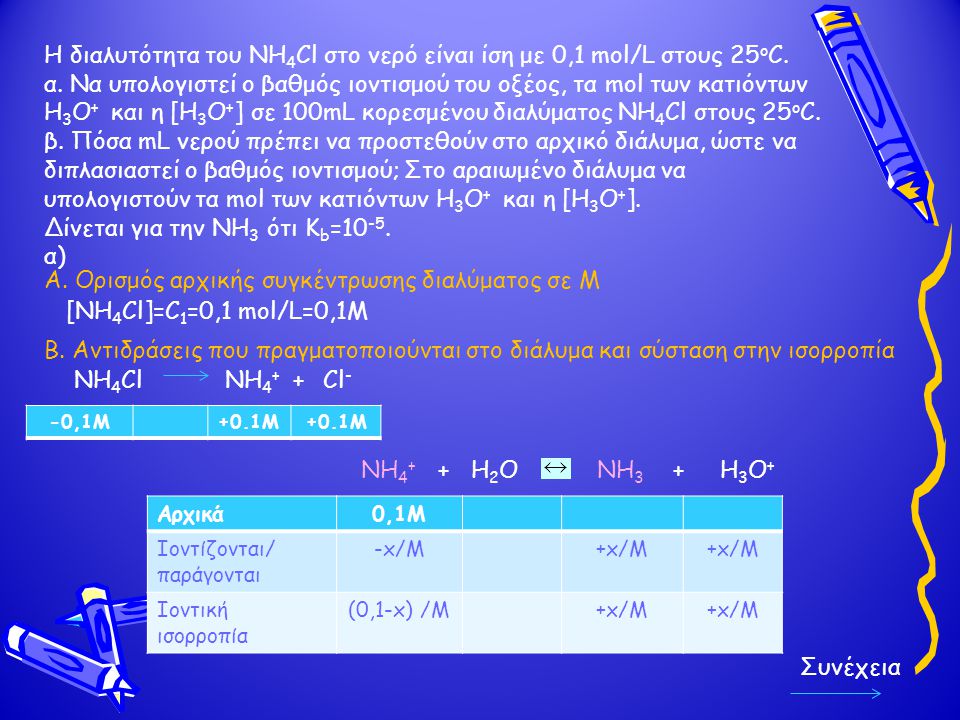 Η διαλυτότητα του NH4Cl στο νερό είναι ίση με 0,1 mol/L στους 25οC.