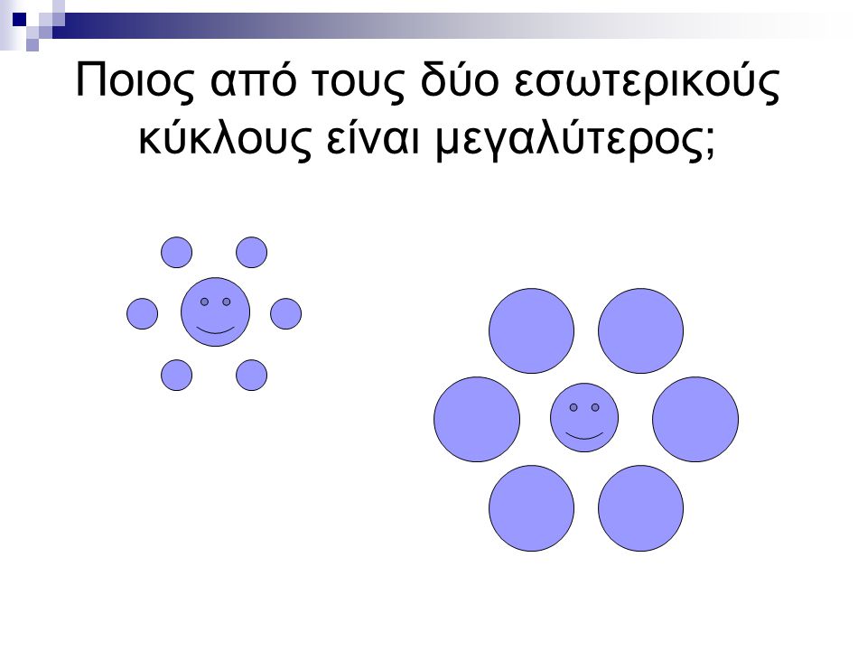 Ποιος από τους δύο εσωτερικούς κύκλους είναι μεγαλύτερος;