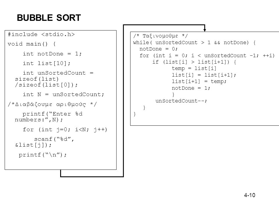 BUBBLE SORT #include <stdio.h> void main() { int notDone = 1;