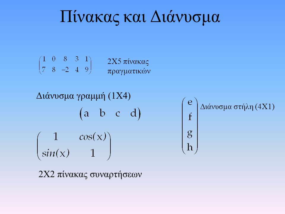 Πίνακας και Διάνυσμα Διάνυσμα γραμμή (1Χ4) 2Χ2 πίνακας συναρτήσεων