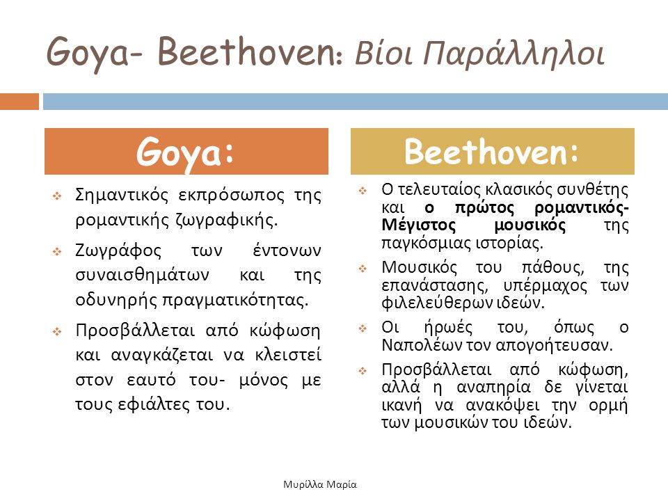 Goya- Beethoven: Βίοι Παράλληλοι