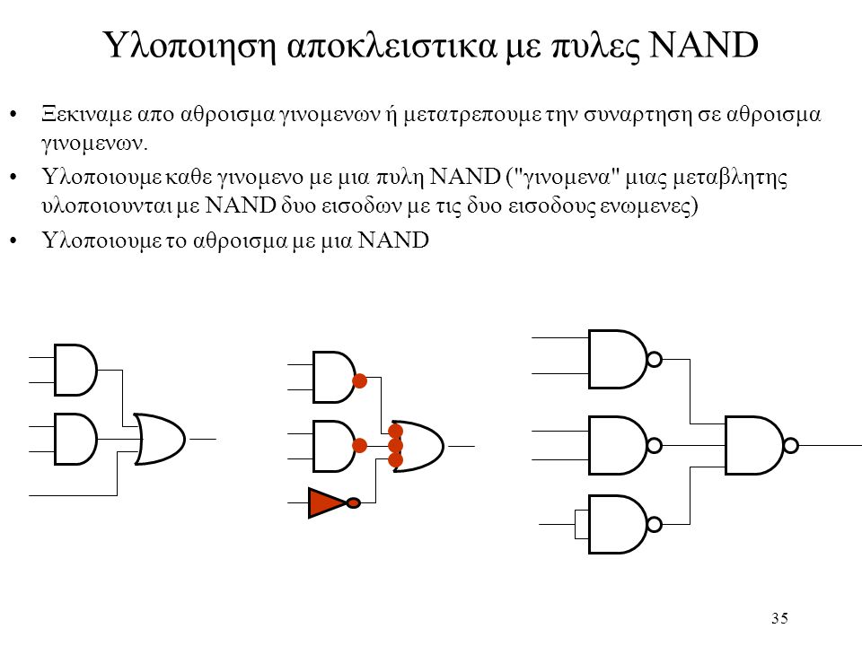 Υλοποιηση αποκλειστικα με πυλες NAND