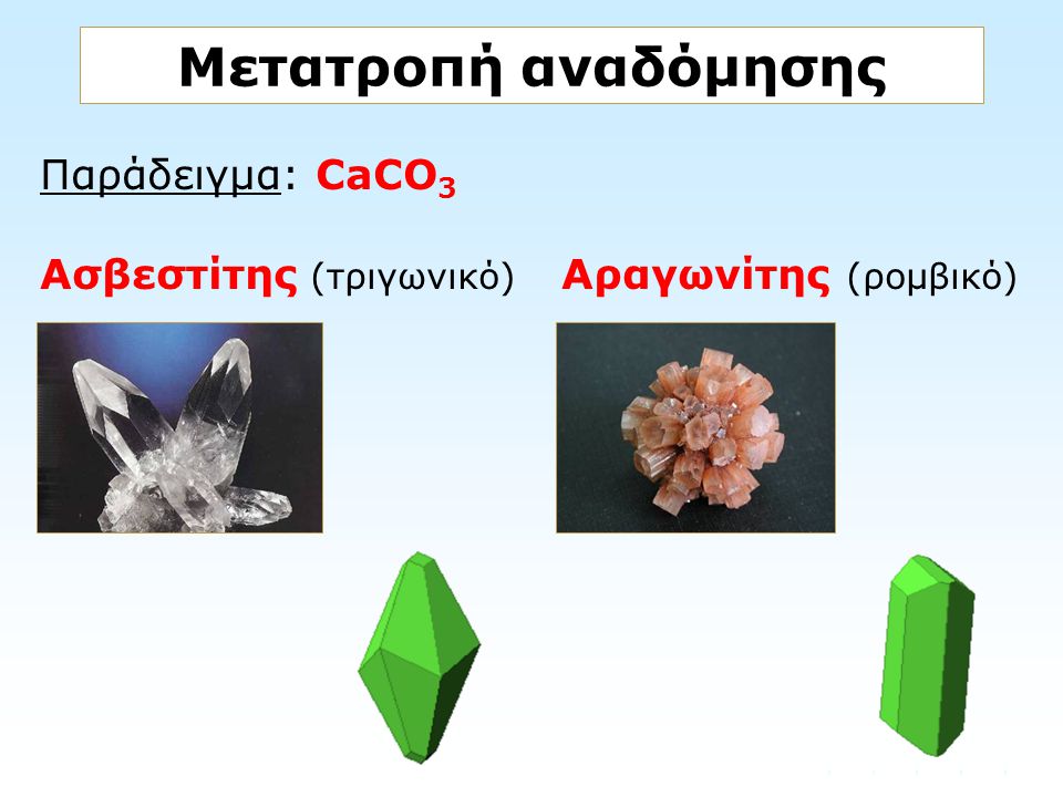Μετατροπή αναδόμησης Παράδειγμα: CaCO3