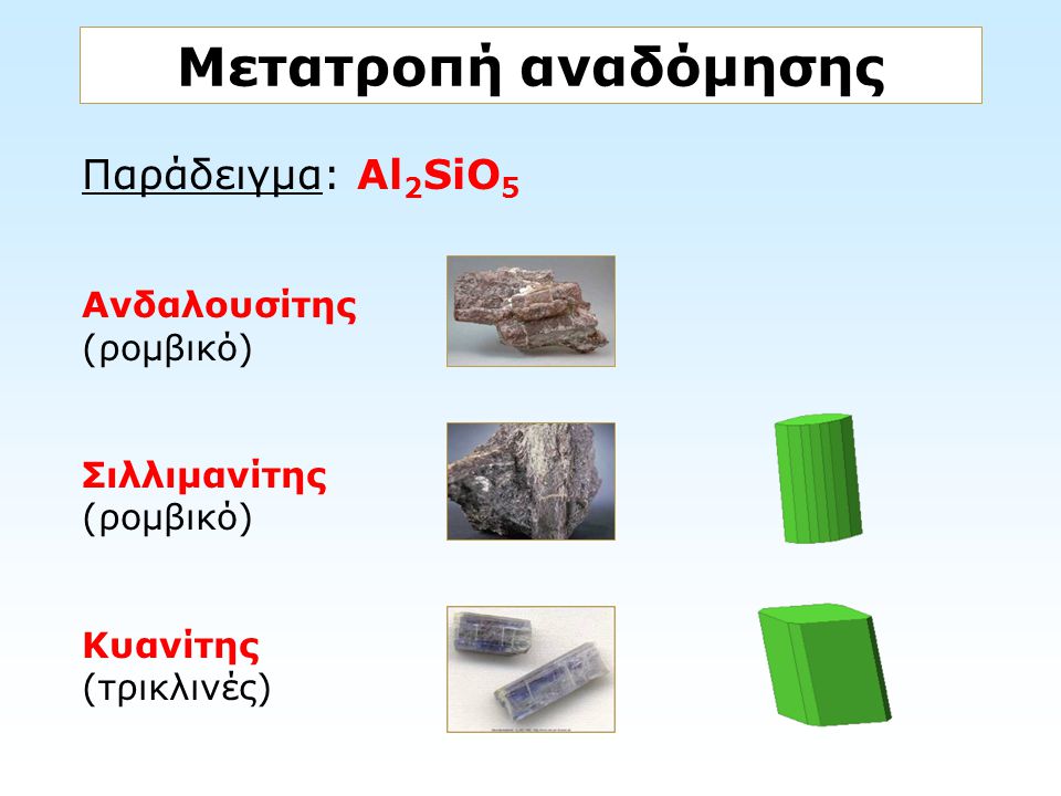 Μετατροπή αναδόμησης Παράδειγμα: Al2SiO5 Ανδαλουσίτης (ρομβικό)