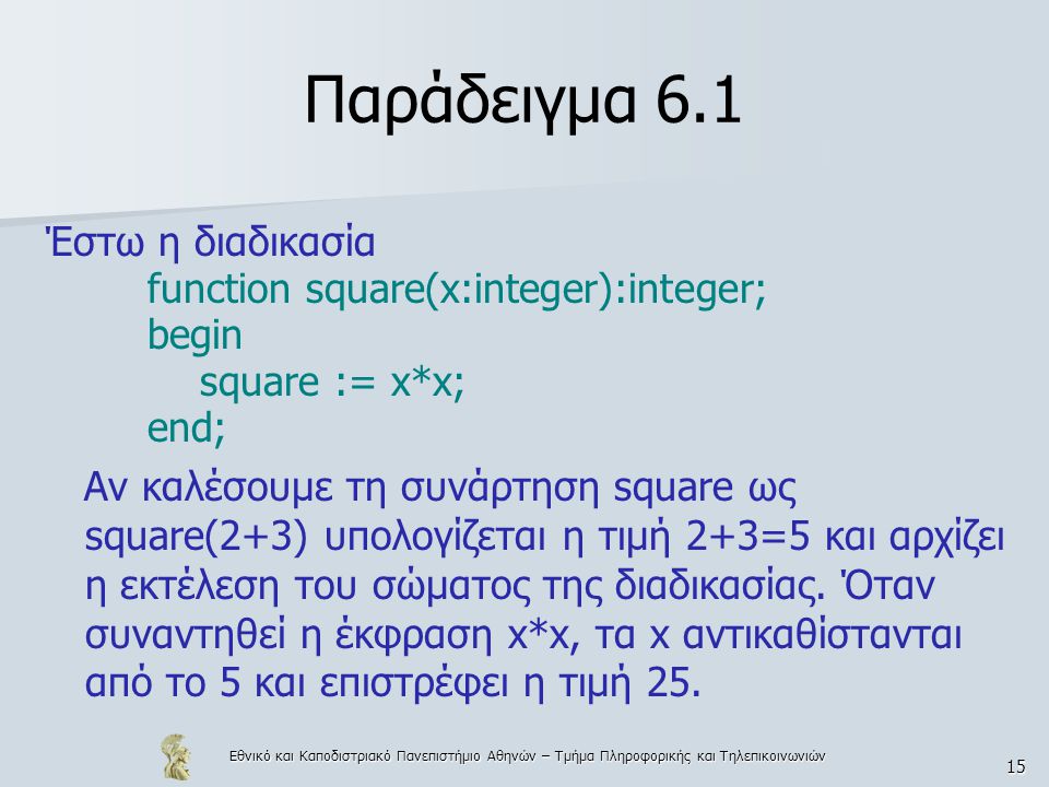 Παράδειγμα 6.1 Έστω η διαδικασία function square(x:integer):integer;