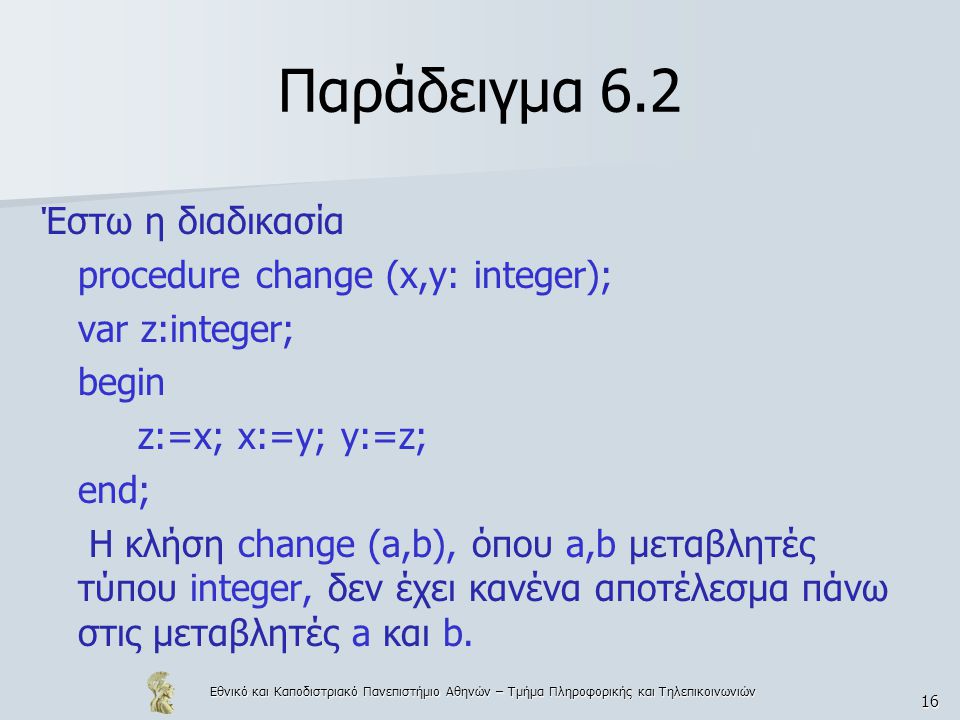 Παράδειγμα 6.2 Έστω η διαδικασία procedure change (x,y: integer);