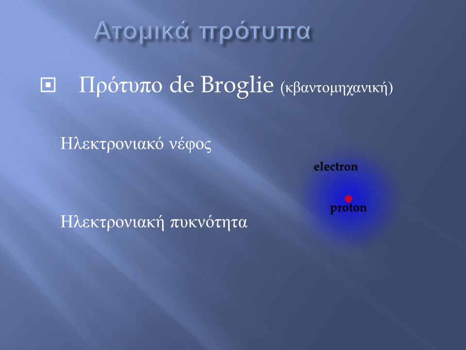 Πρότυπο de Broglie (κβαντομηχανική)