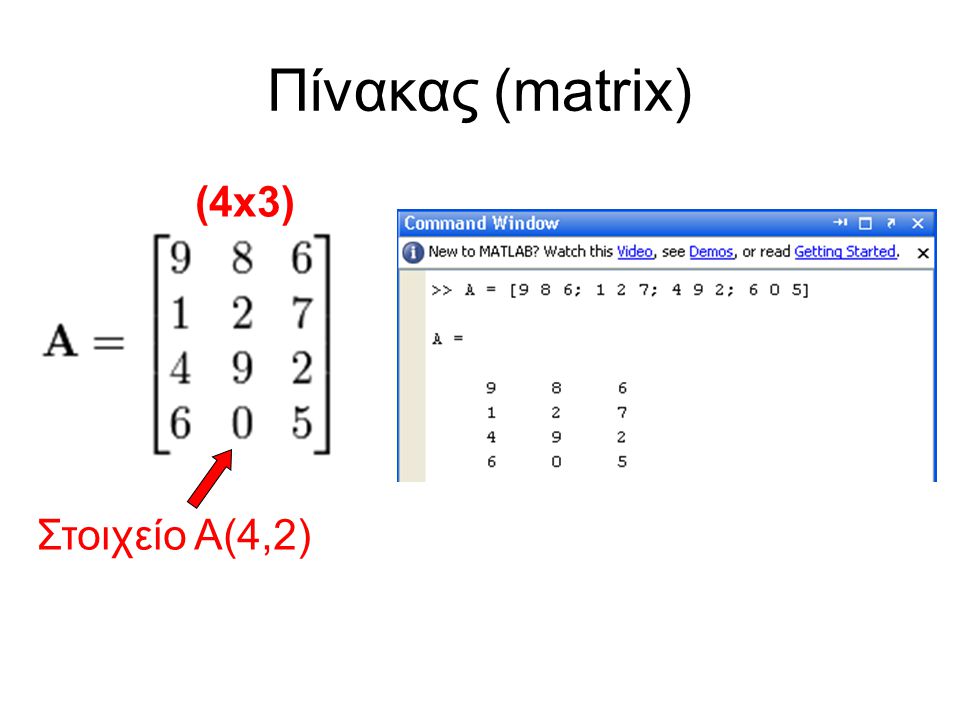 Πίνακας (matrix) (4x3) Στοιχείο Α(4,2)