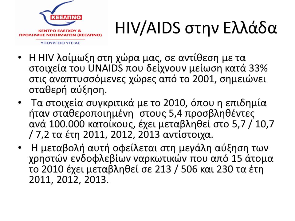 HIV/AIDS στην Ελλάδα
