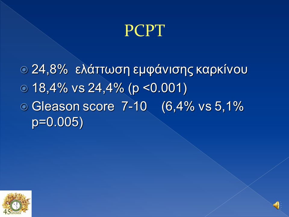 PCPT 24,8% ελάττωση εμφάνισης καρκίνου 18,4% vs 24,4% (p <0.001)