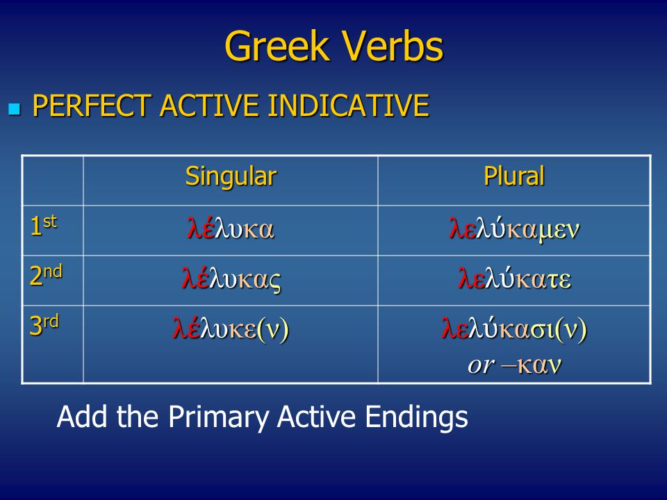 Greek Verbs PERFECT ACTIVE INDICATIVE λέλυκα λελύκαμεν λέλυκας