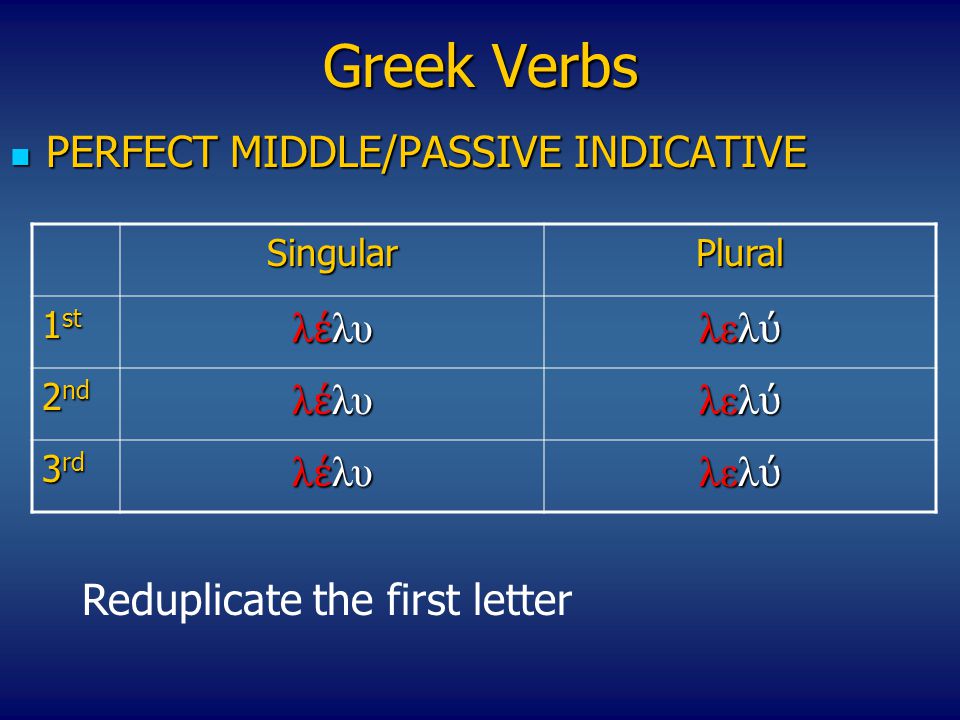 Greek Verbs PERFECT MIDDLE/PASSIVE INDICATIVE λέλυ λελύ
