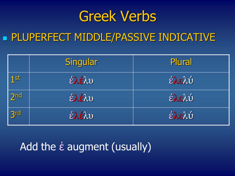 Greek Verbs PLUPERFECT ΜIDDLE/PASSIVE INDICATIVE ἐλέλυ ἐλελύ