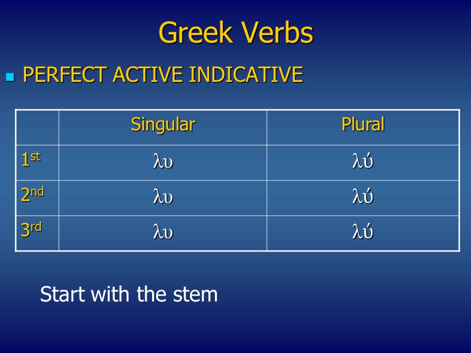 Greek Verbs PERFECT ACTIVE INDICATIVE λυ λύ Start with the stem