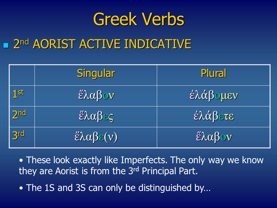 Greek Verbs 2nd AORIST ACTIVE INDICATIVE ἔλαβον ἐλάβομεν ἔλαβες