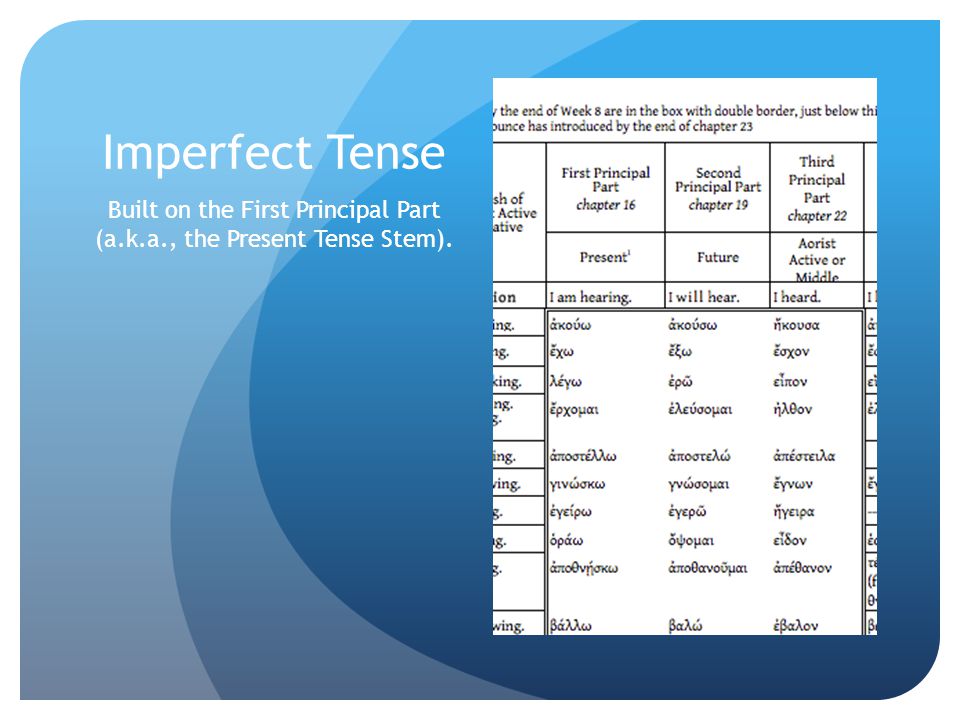 Built on the First Principal Part (a.k.a., the Present Tense Stem).