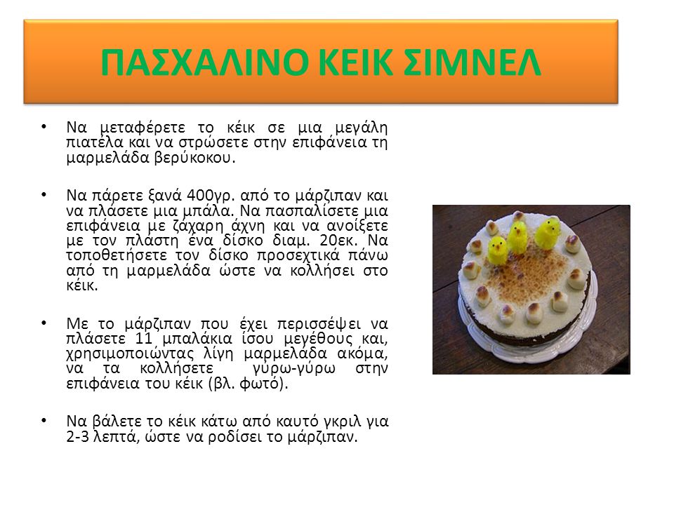 ΠΑΣΧΑΛΙΝΟ ΚΕΙΚ ΣΙΜΝΕΛ Πασχαλινό κέικ σιμνέλ
