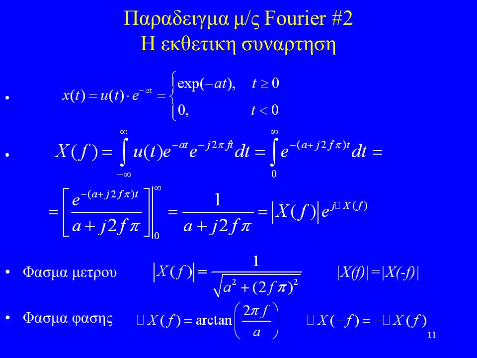 Παραδειγμα μ/ς Fourier #2 Η εκθετικη συναρτηση