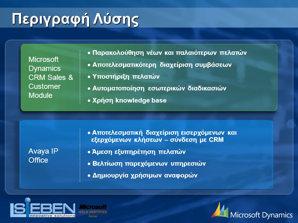 Περιγραφή Λύσης Microsoft Dynamics CRM Sales & Customer Module