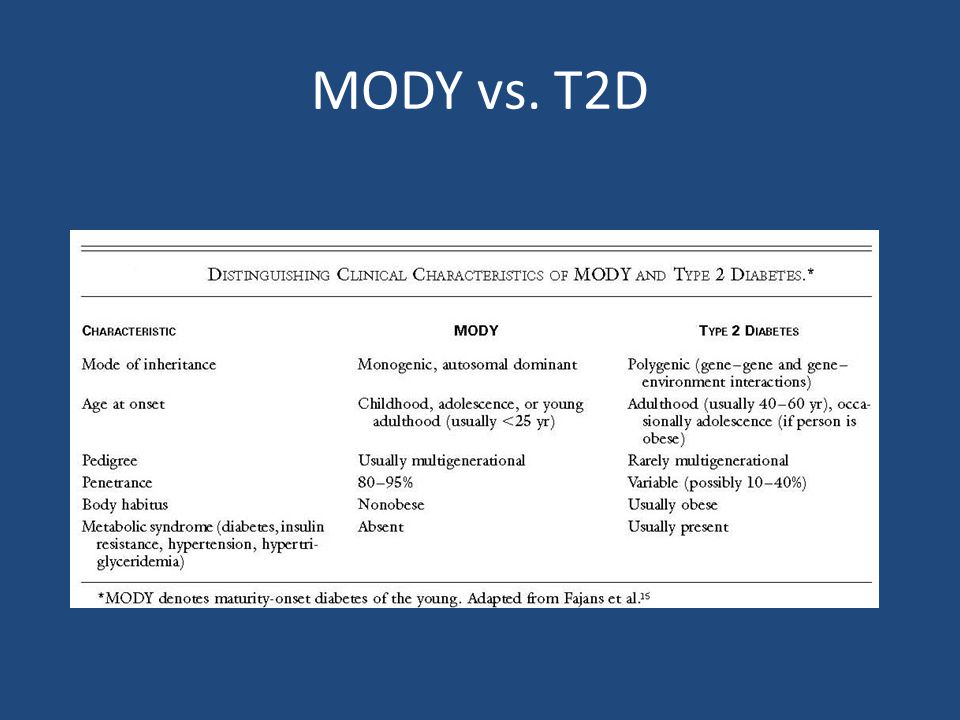 MODY vs. T2D