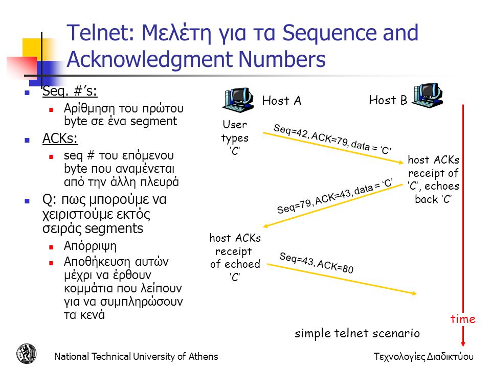 Telnet: Μελέτη για τα Sequence and Acknowledgment Numbers
