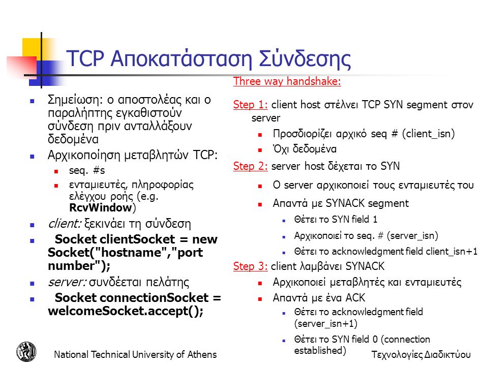 TCP Αποκατάσταση Σύνδεσης