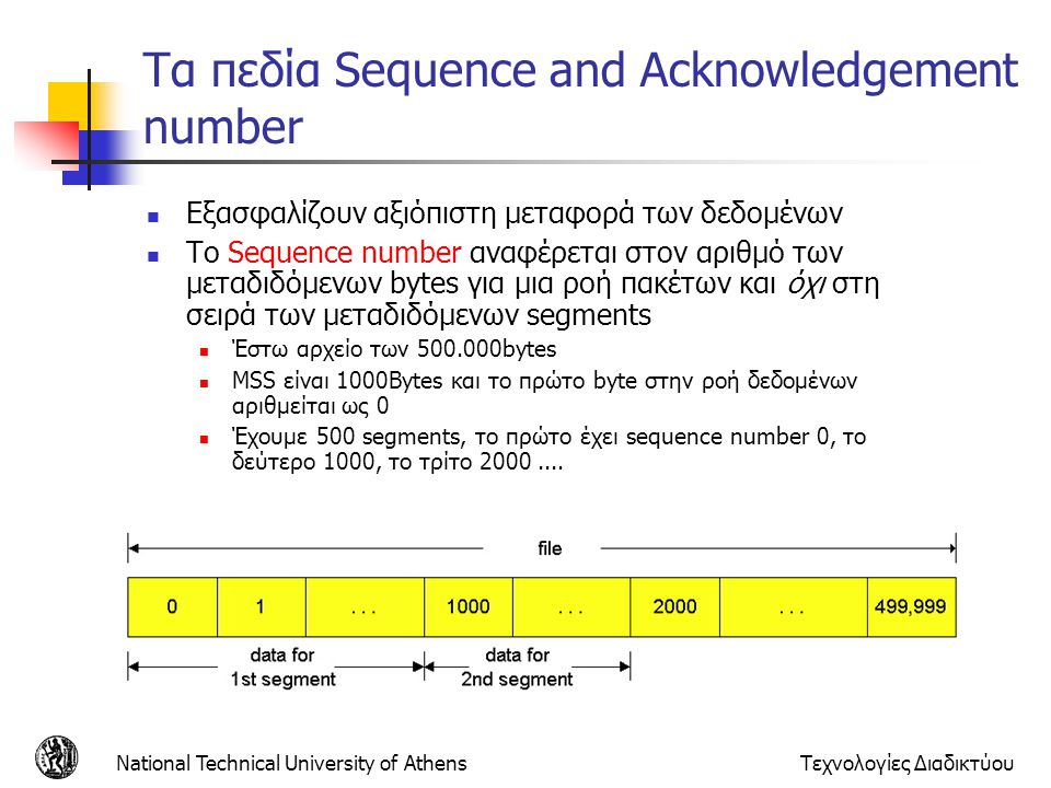 Τα πεδία Sequence and Acknowledgement number