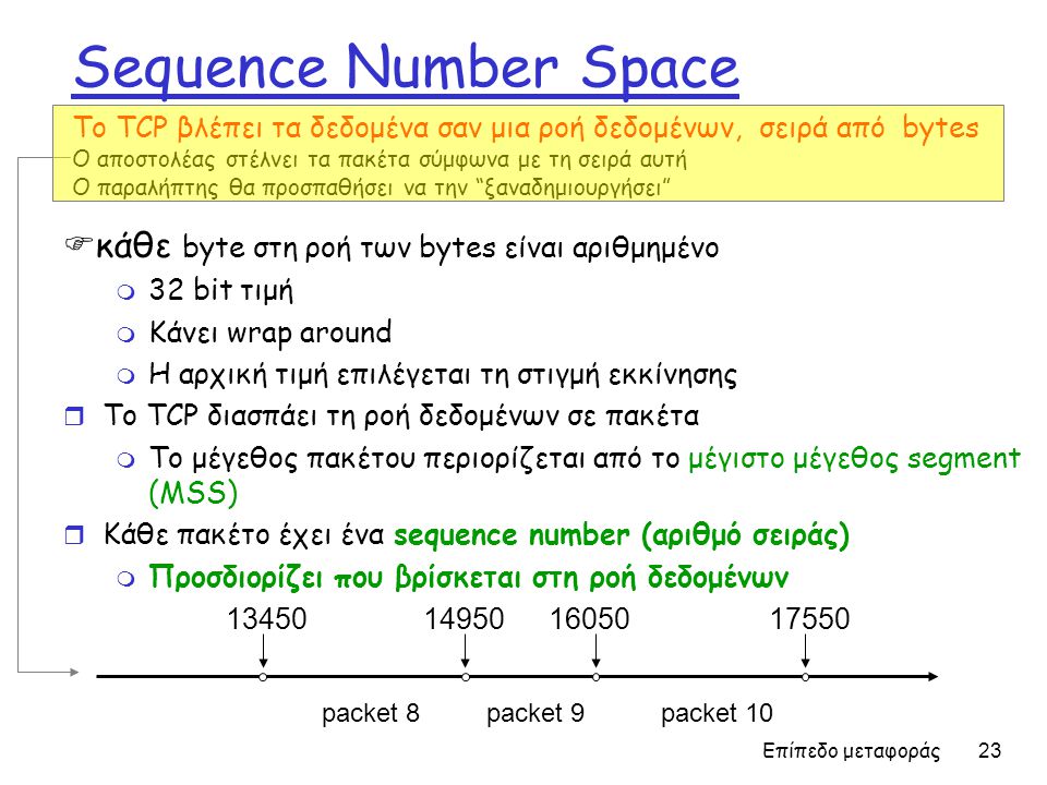 Sequence Number Space κάθε byte στη ροή των bytes είναι αριθμημένο