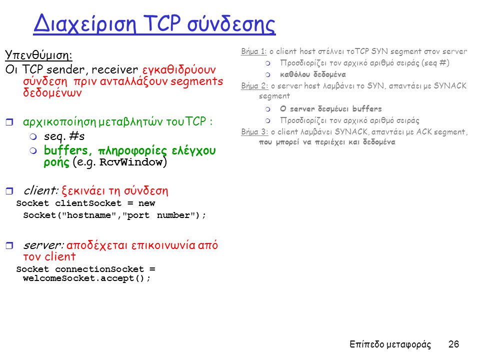 Διαχείριση TCP σύνδεσης