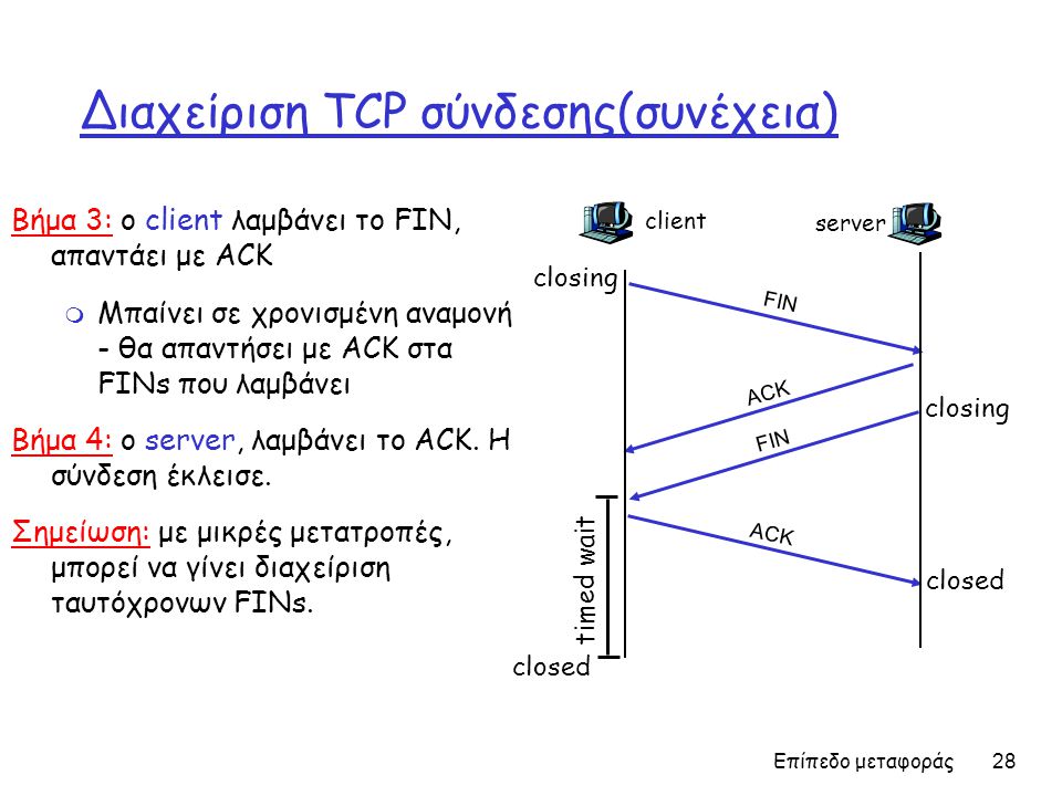 Διαχείριση TCP σύνδεσης(συνέχεια)
