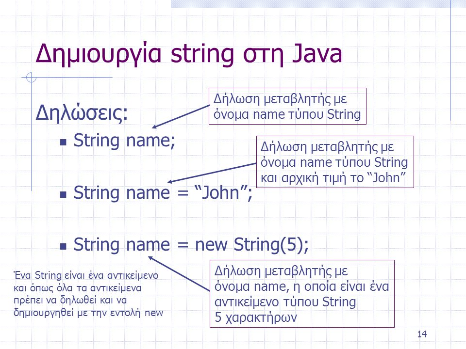 Δημιουργία string στη Java