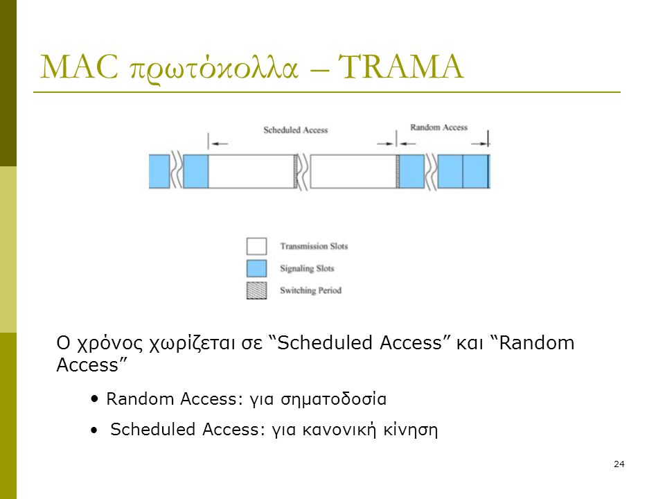MAC πρωτόκολλα – TRAMA O χρόνος χωρίζεται σε Scheduled Access και Random Access Random Access: για σηματοδοσία.
