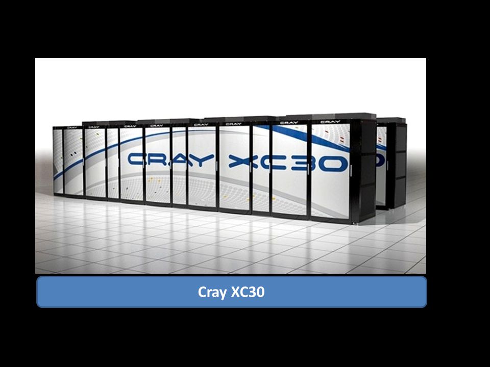 Cray XC30