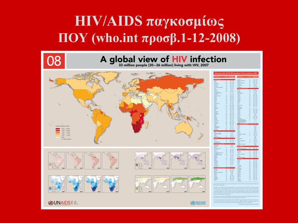 HIV/AIDS παγκοσμίως ΠΟΥ (who.int προσβ )