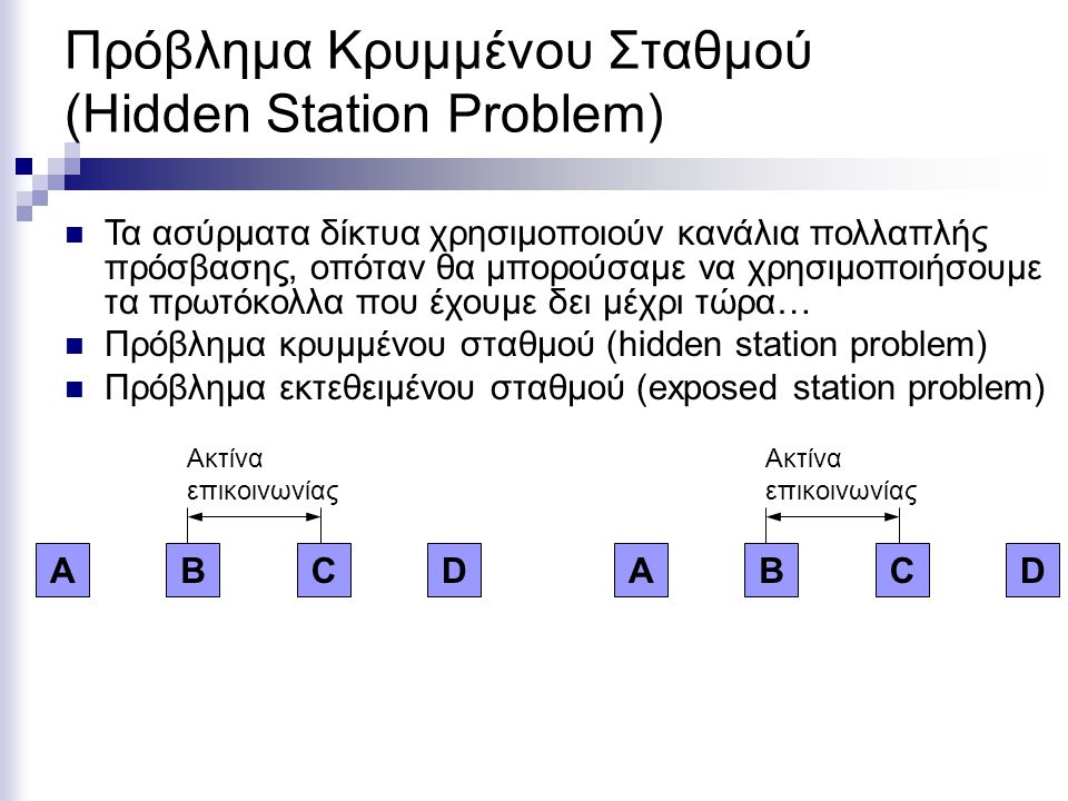 Πρόβλημα Κρυμμένου Σταθμού (Hidden Station Problem)