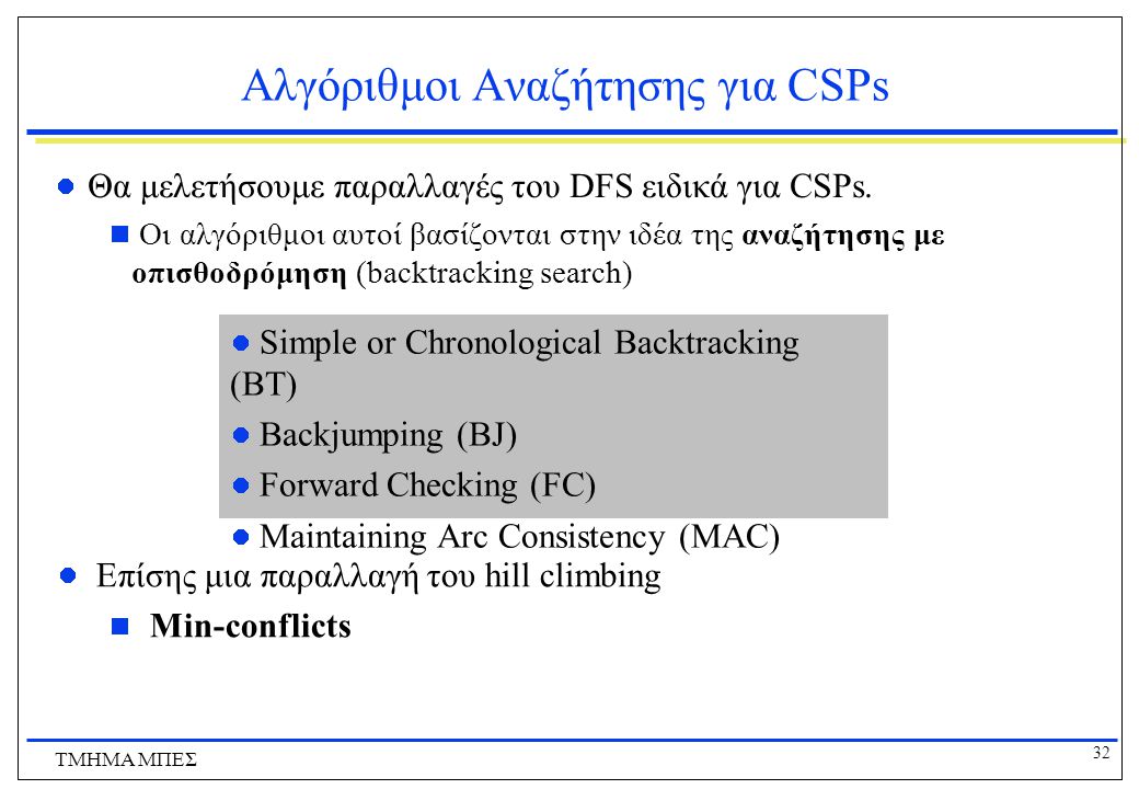 Αλγόριθμοι Αναζήτησης για CSPs