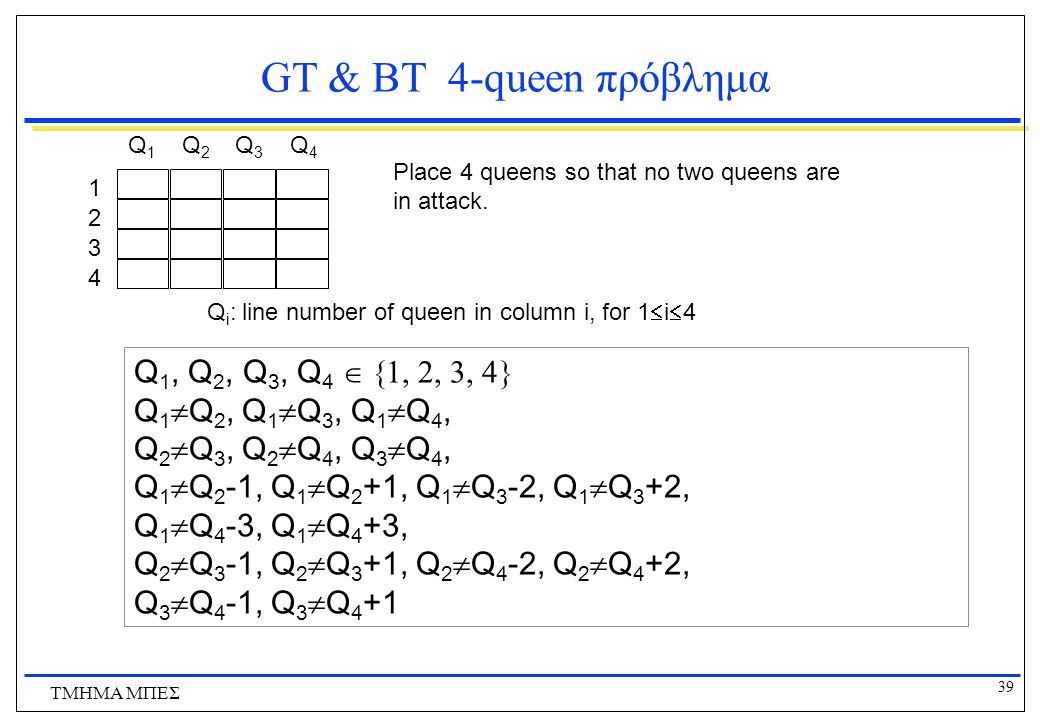GT & BT 4-queen πρόβλημα Q1, Q2, Q3, Q4 