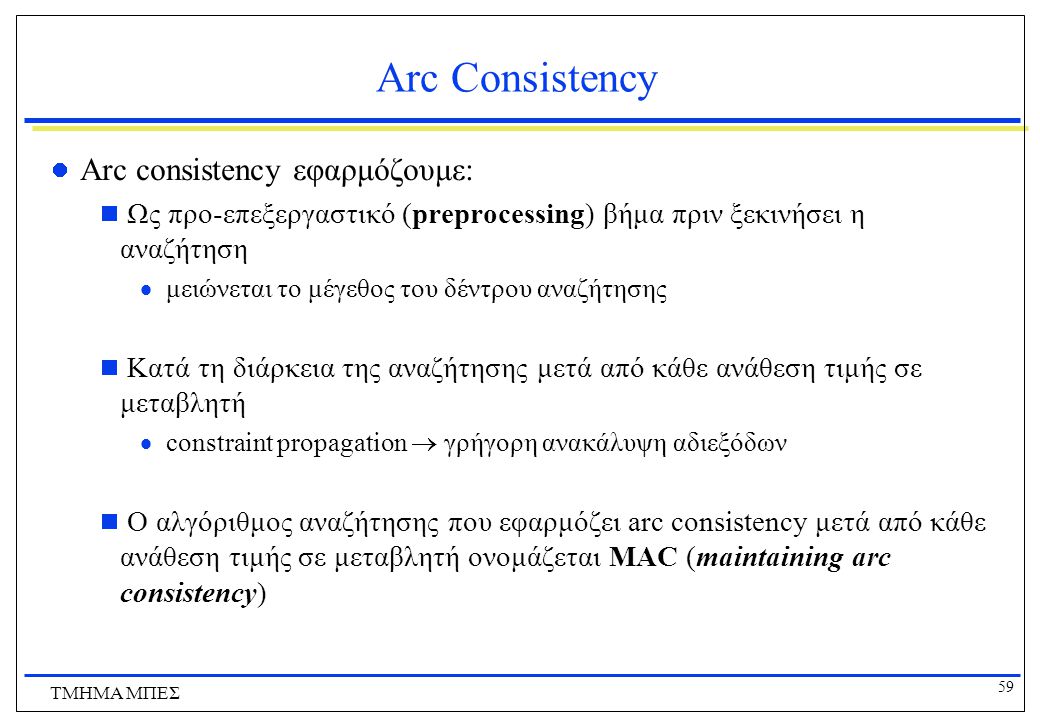 Arc Consistency Arc consistency εφαρμόζουμε: