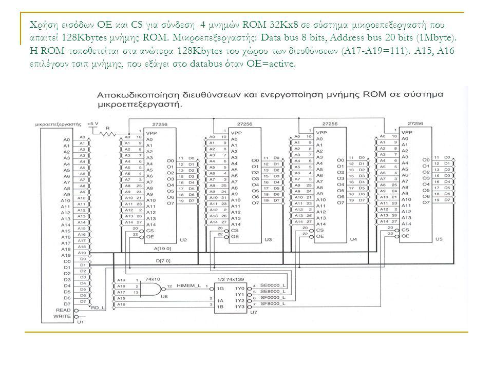 Χρήση εισόδων ΟΕ και CS για σύνδεση 4 μνημών ROM 32Κx8 σε σύστημα μικροεπεξεργαστή που απαιτεί 128Κbytes μνήμης ROM.