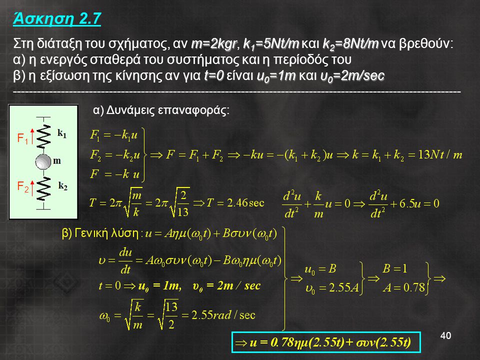 Άσκηση 2.7 Στη διάταξη του σχήματος, αν m=2kgr, k1=5Nt/m και k2=8Nt/m να βρεθούν: α) η ενεργός σταθερά του συστήματος και η περίοδός του β) η εξίσωση της κίνησης αν για t=0 είναι u0=1m και υ0=2m/sec